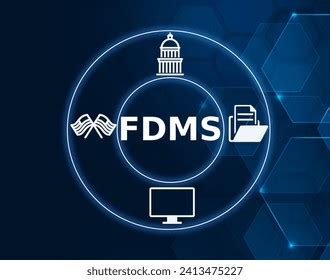 federal government document management olathe ks|FDMS.